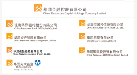 華潤金控擬拿下重慶渝康54%股權，起底其投資控股布局