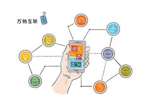 2018臺北電腦展前瞻 聚焦5g,激發(fā)物聯(lián)網(wǎng)潛力